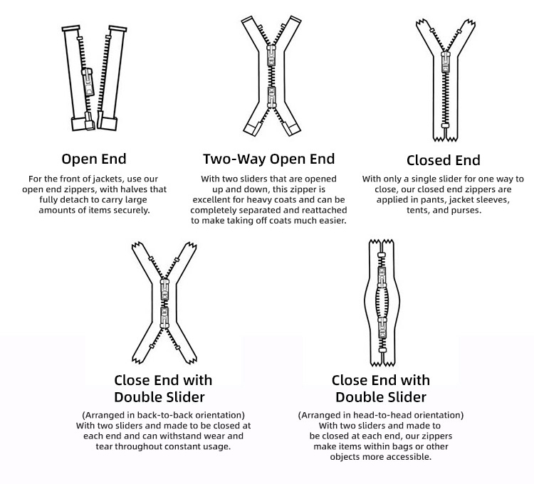 Alphabet Nylon Waterproof Zipper EVERNICE ZIPPER